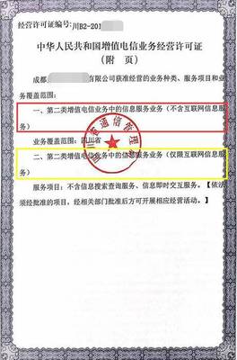 深度解析 增值電信業務經營許可證中信息服務業務（僅限/不含互聯網信息服務）的異同