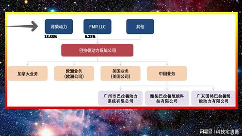 不懼專(zhuān)利壁壘，中國(guó)氫燃料電池發(fā)動(dòng)機(jī)國(guó)產(chǎn)化率達(dá)90%，引領(lǐng)產(chǎn)業(yè)化與技術(shù)推廣新浪潮